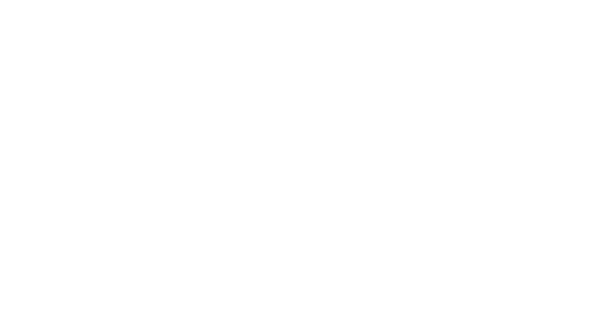 Panaya